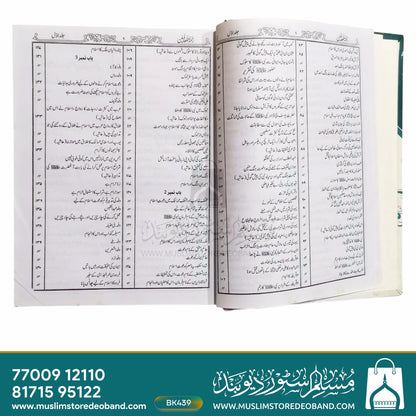 Wama Arsalnaka Illa Rahmatal Lil Alameen