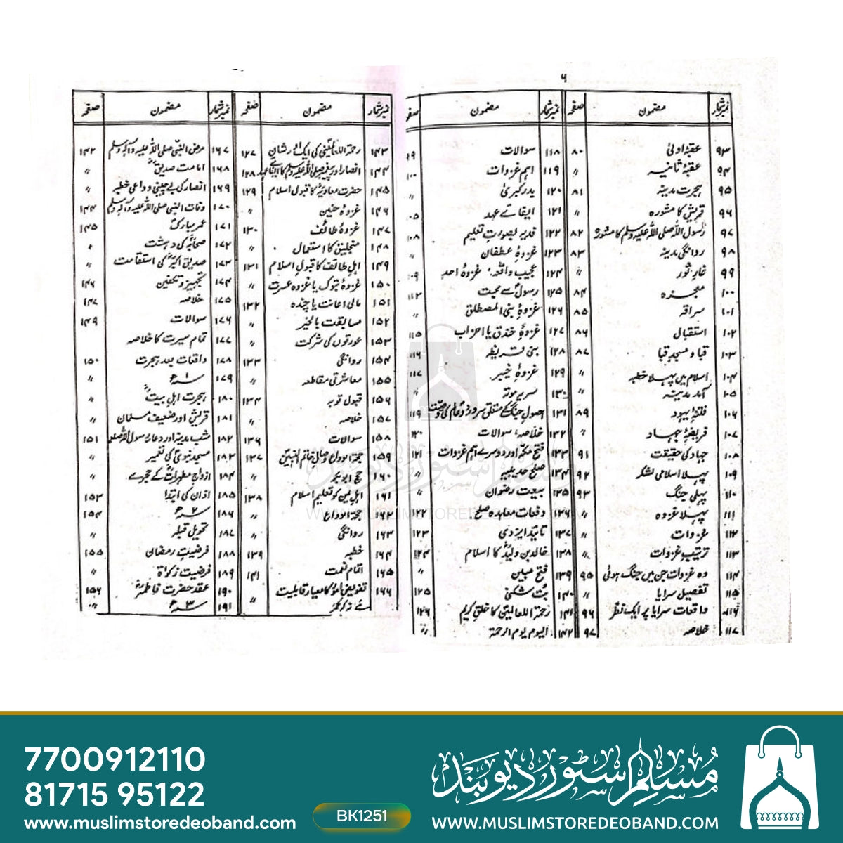 Seerat Rasool e Kareem