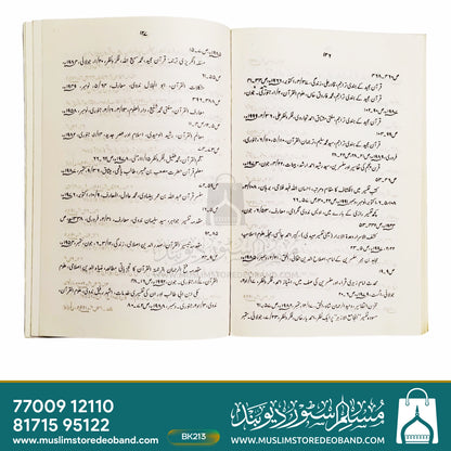 اردو رسائل کے قرآنی مزمین کا اشاریہ