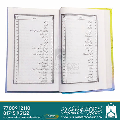 Tazkiratul Habeeb (SAW)