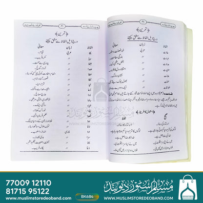 Jadeed Rahnumai Urdu