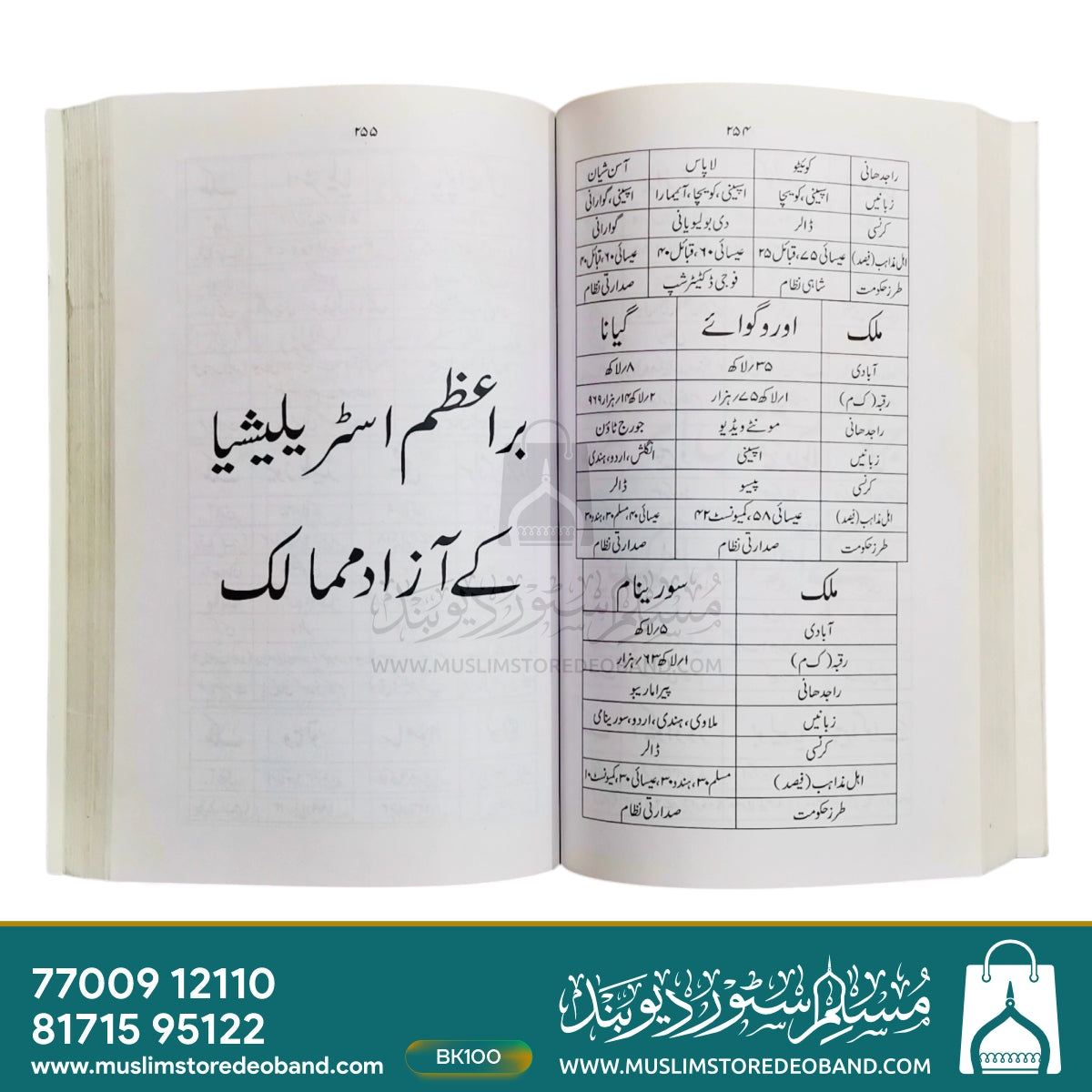 Bainul Aqwami Ma'lumat