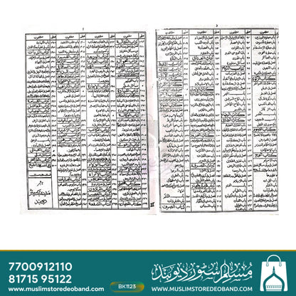 کنزود دقائق