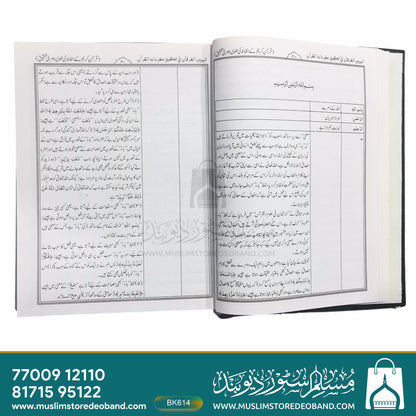 Tabyeenul Furqani Fi Tahqiqi Mufradatil Quran (Quran Kareem Ke Alfaz Ki Laghvi wa Sarfi Tahqeeq)