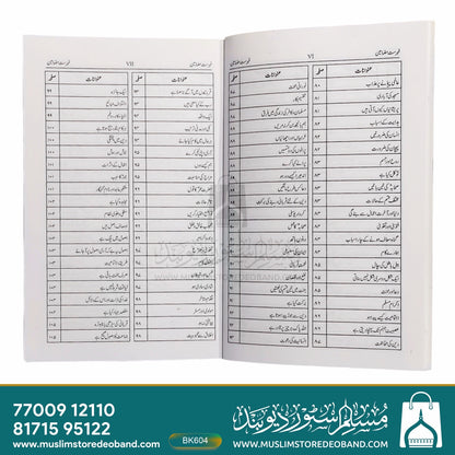 Malfoozat Wa Iqtibasat Hazrat Maulana Muhammad Umar Palanpuri