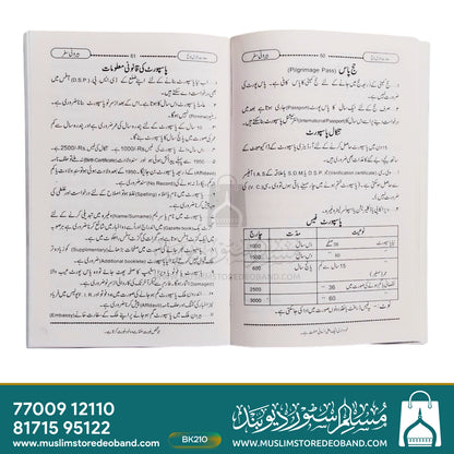 Sa'adat General Knowledge