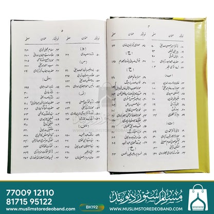 Yaad Raftgan - 2 Volumes