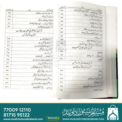 Khutbaat-e-Quran