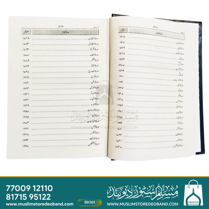 Aasan Tarjuma Quraan - 3 Volumes