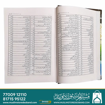 علمائے ہند کا شاندر مازی - 2 جلدیں۔