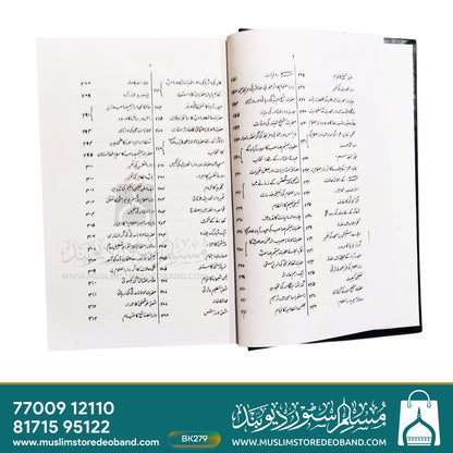 Tareekh Darul Uloom Deoband - 2 Volumes