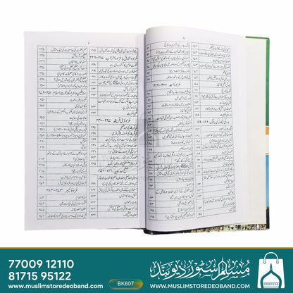 Nabi-e-Rahmat (SAW)